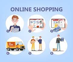 Order Clothes Online: Your Ultimate Shopping Solution in the UK