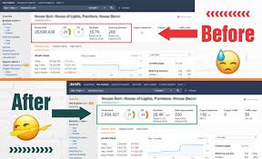 Transform Your SEO Strategy: Buy Backlinks for Success!