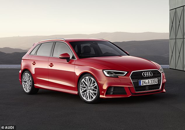 audi second hand