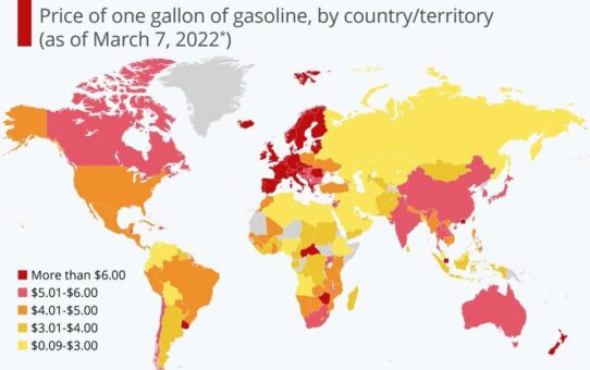 Guide to Comparing Business Gas Prices for UK Enterprises