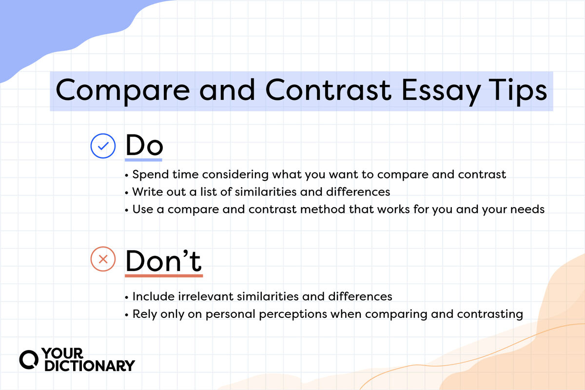 compare