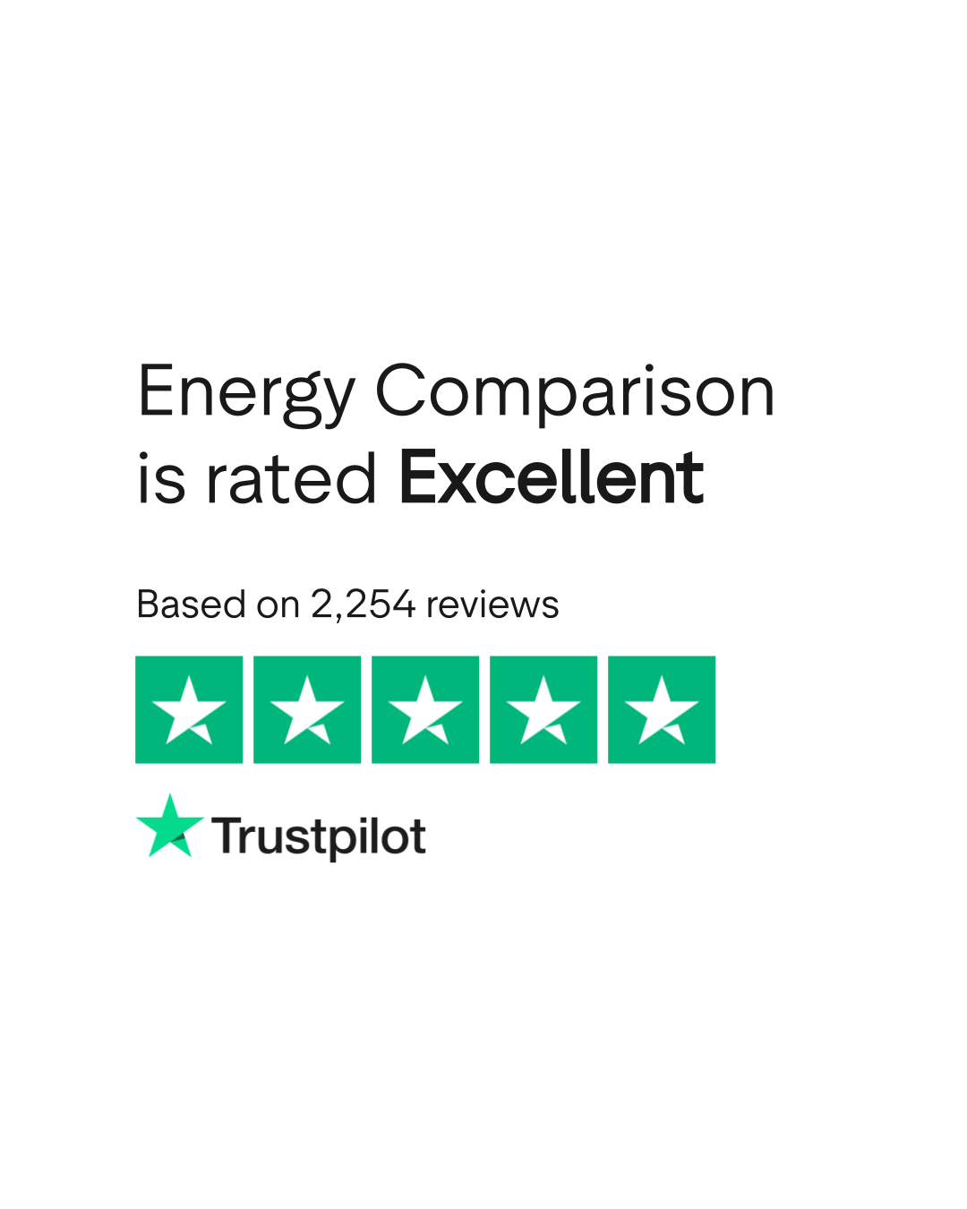 business energy comparison websites